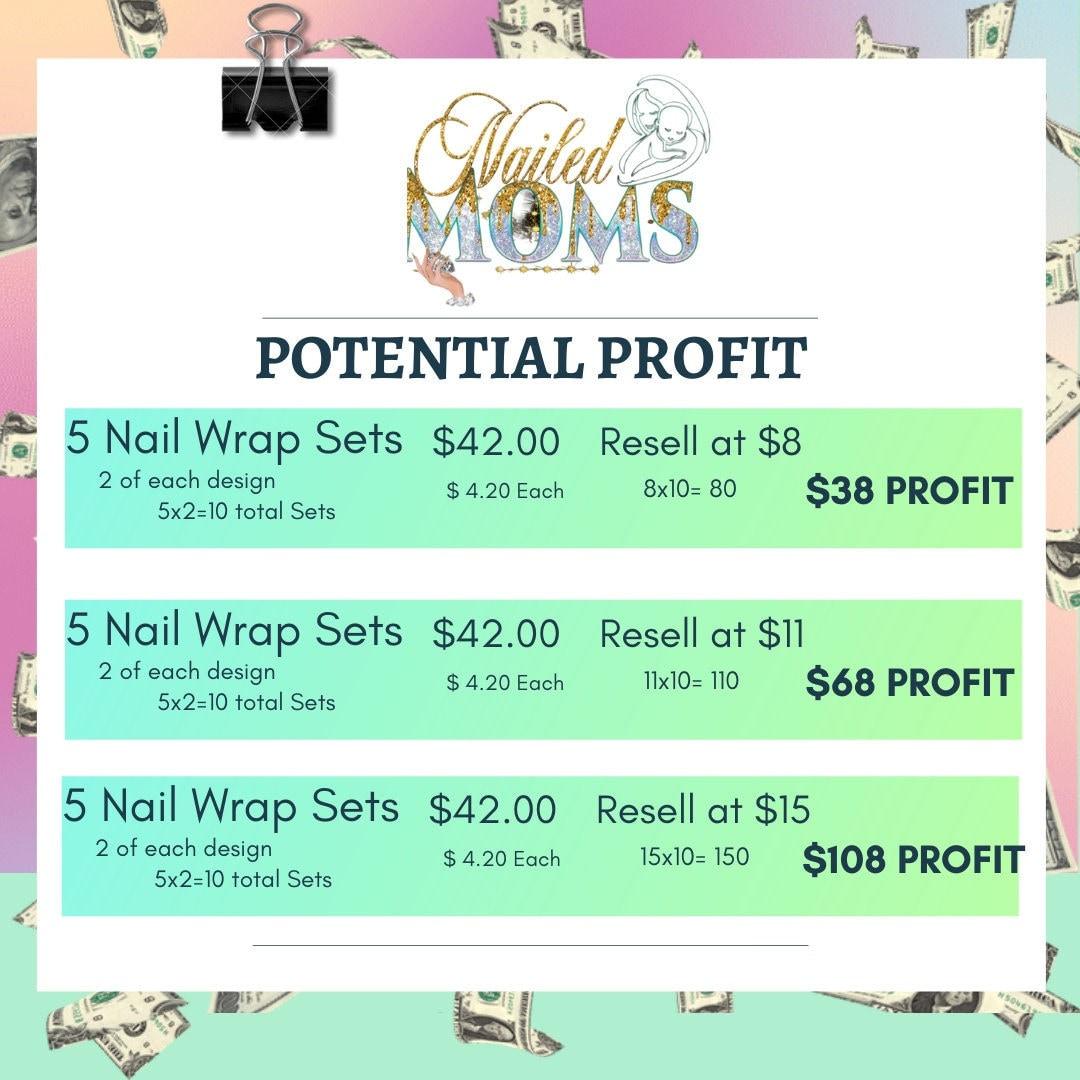Wholesale 100% Gel Nail Polish Wraps - nailedmoms
